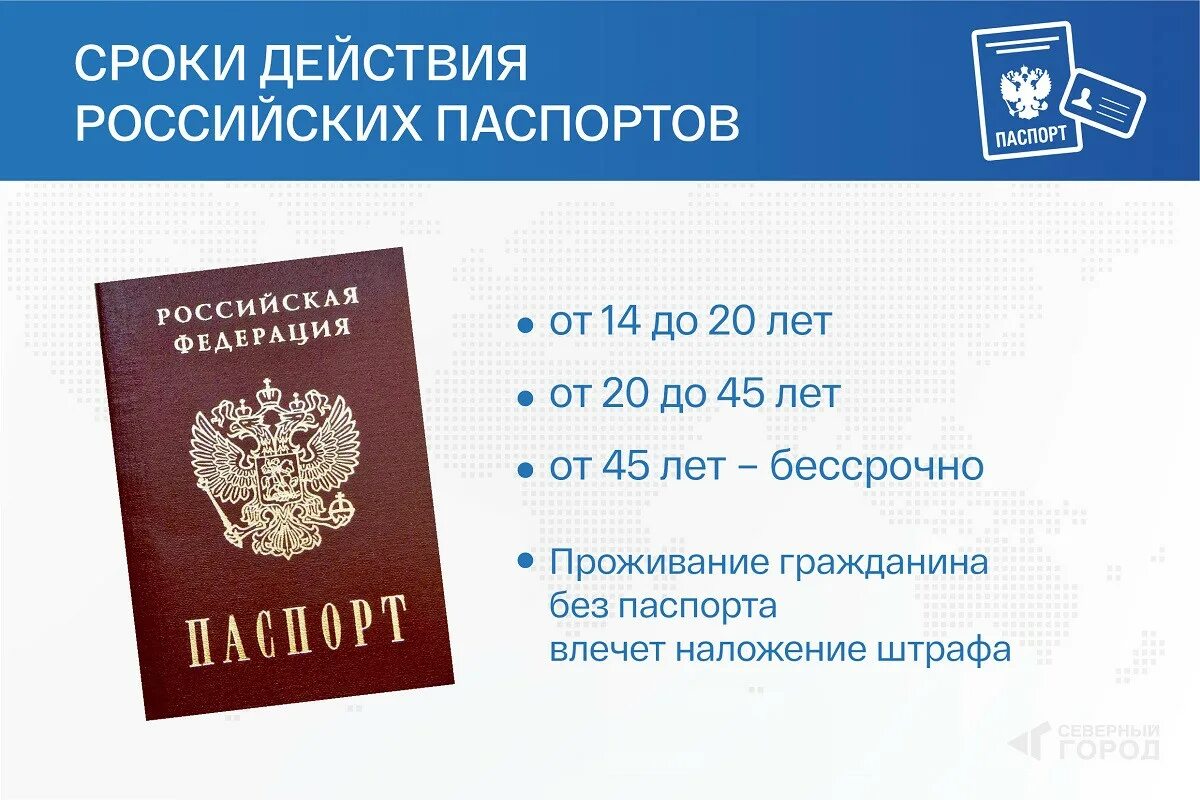 Продлили срок действия паспортов. Миграционная служба днр. Продлили срок действия паспортов. Гражданин кыргызстана. Продлили срок действия паспортов.