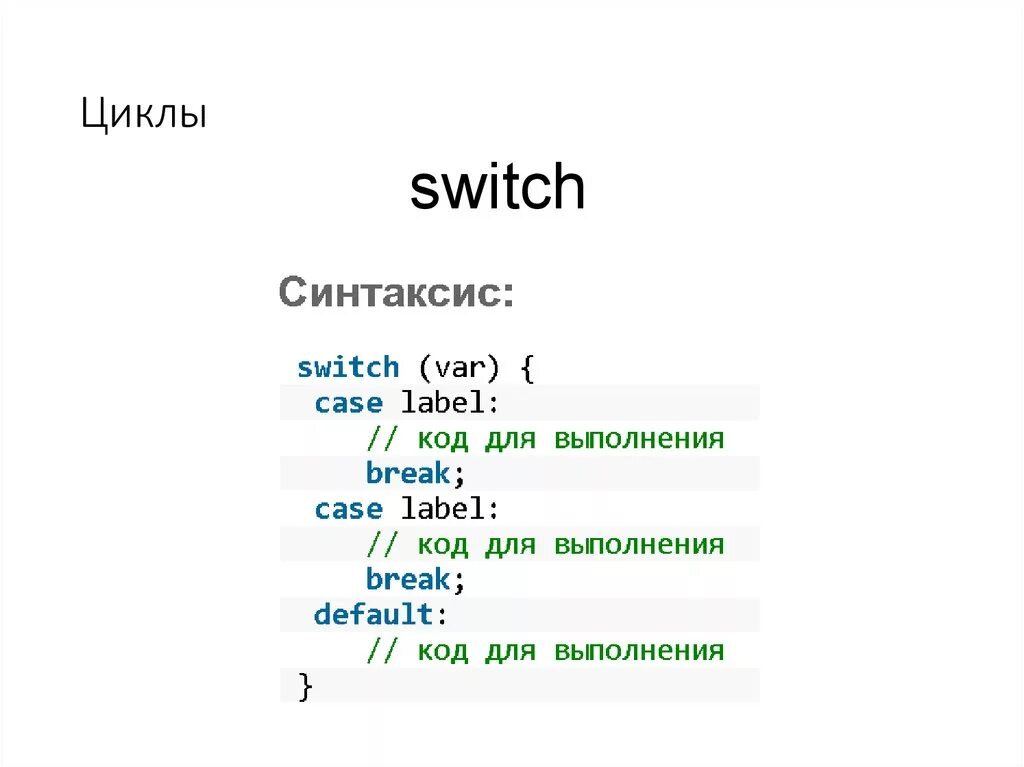 Синтаксис Switch. Свитч java. Синтаксис java. Оператор Switch java. Синтаксис self pet