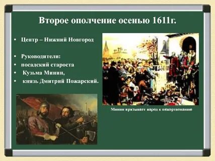 Освобождение москвы народным ополчением дата