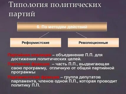 Политические способы воздействия