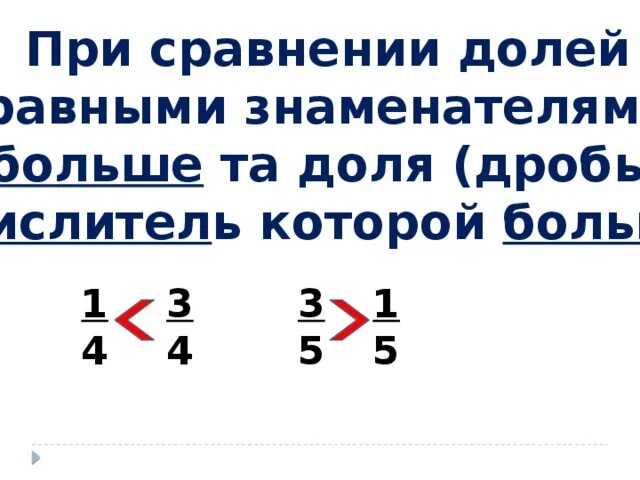 Образование долей. Сравнение долей. Доли сравнение долей. Сравнение долей 3 класс. Задания на сравнение долей.