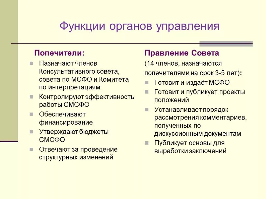 Функции совета первых. Функции консультативного совета. Функции комитета по МСФО. Функции комитета по международным стандартам. Консультативный совет по МСФО.