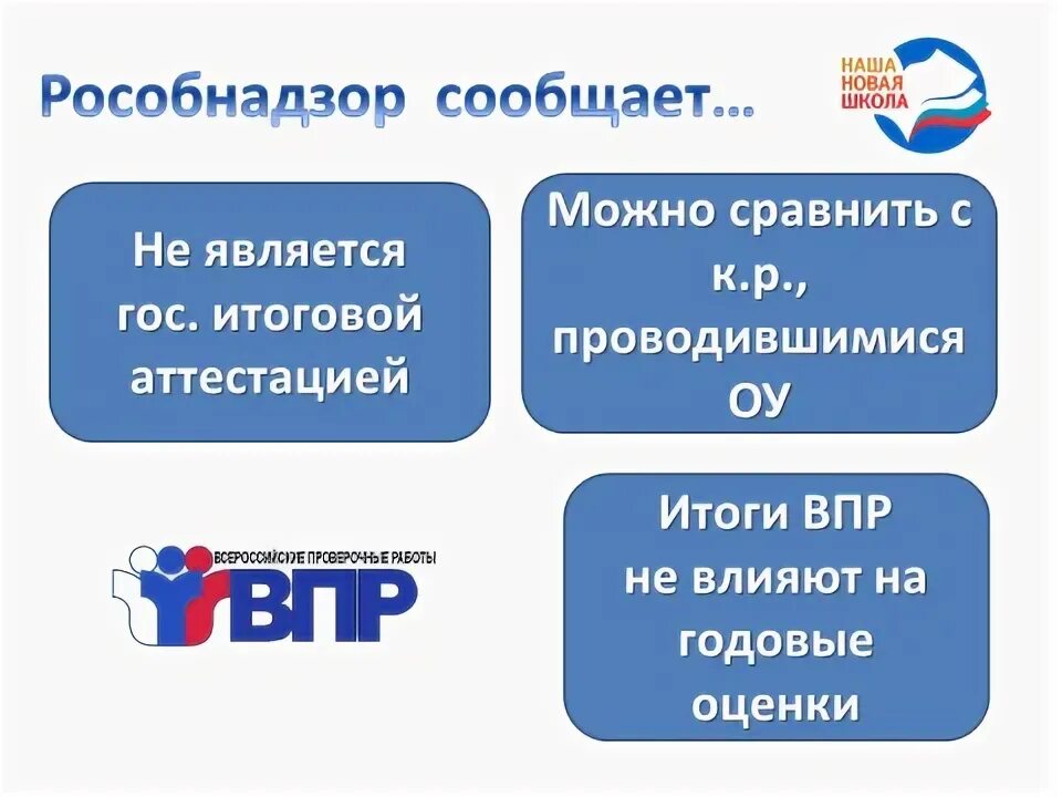 Куда впр. ВПР влияет на оценку. ВПР влияет на годовую оценку. ВПР влияет на оценку в четверти. Оценки ВПР влияют на четвертные.