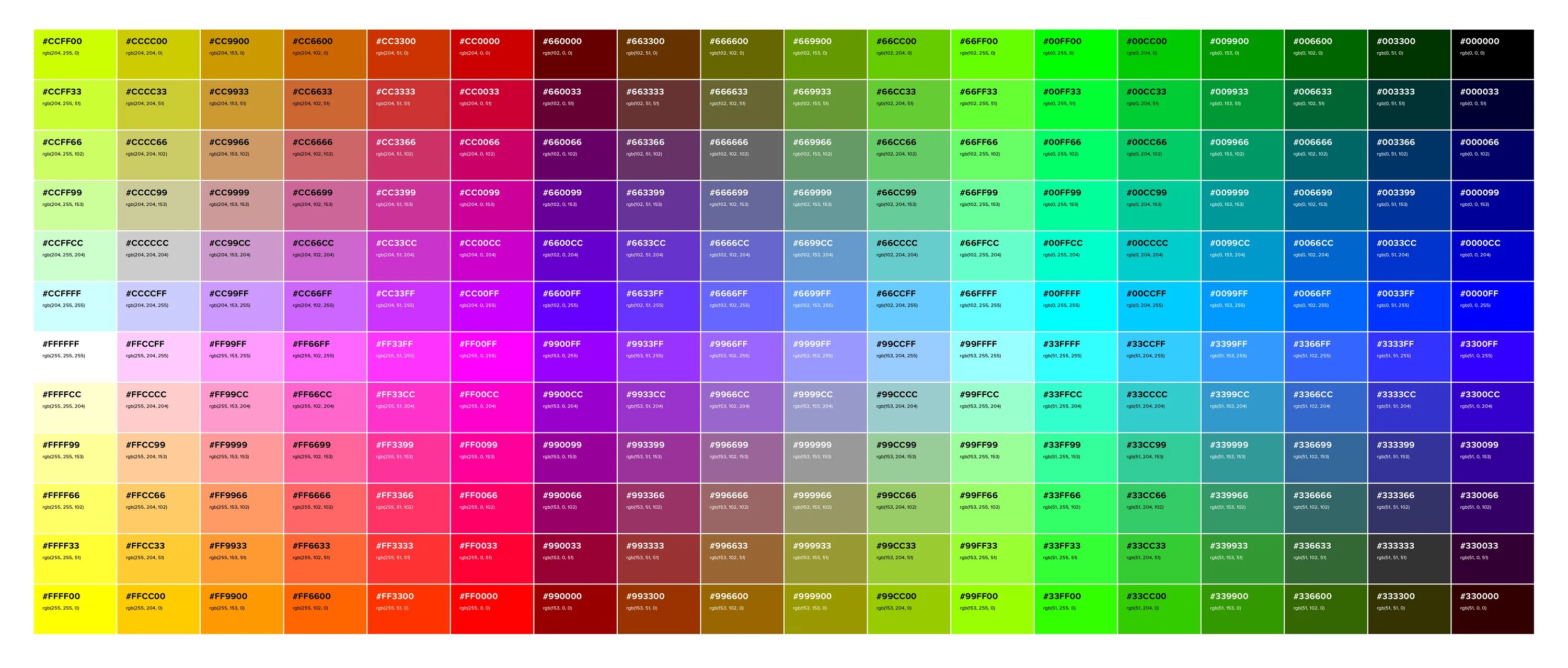 Кон цвет. РГБ таблица цветов с названиями. Таблица коды РГБ цветов. Таблица РЖБ цветов. Таблица цветов RGB 255.
