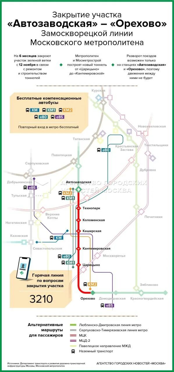 921 автобус расписание от царицыно. Закрытие участка Автозаводская-Орехово. Участок Автозаводская Орехово Замоскворецкой линии. Замоскворецкая линия закрытие участка Автозаводская-Орехово. Замоскворецкая линия метро.