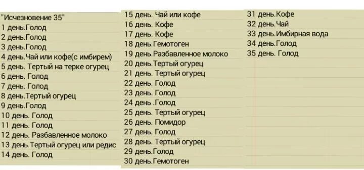 Голодание 10 дней. 10 Дней голода результат. Голодовка 10 дней Результаты. Первый день голода.