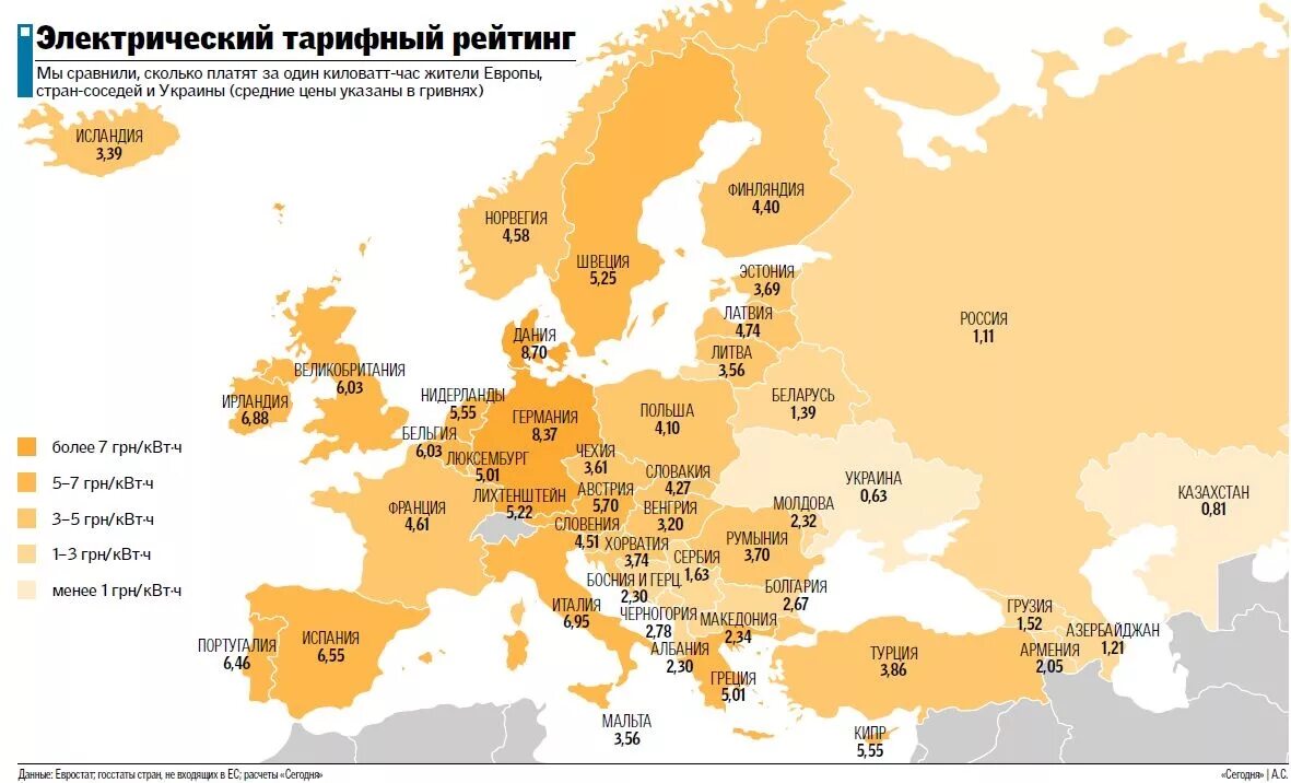 Мир сколько платить. Европа электроэнергия. Стоимость электричества по странам. Карта стоимости электроэнергии в России. Карта стоимость электроэнергии в Европе.