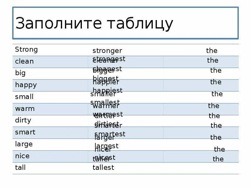 20 стронг это сколько. Степени сравнения прилагательных clean. Clean степени сравнения. Степени сравнения прилагательных в английском clean. Clean сравнительная и превосходная степень.