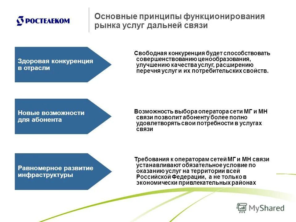 Охарактеризуйте принципы функционирования предприятия. Принципы организации жизнедеятельности. Основные характеристики и принципы функционирования. Основные характеристики и принципы функционирования. Основные характеристики и принципы функционирования.
