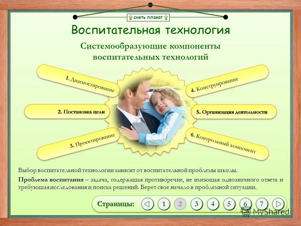 технологии воспитательной работы с детьми. технология воспитательных дел,. современные технологии воспитания. технологии воспитательной работы с детьми. технологии воспитательной работы с детьми.