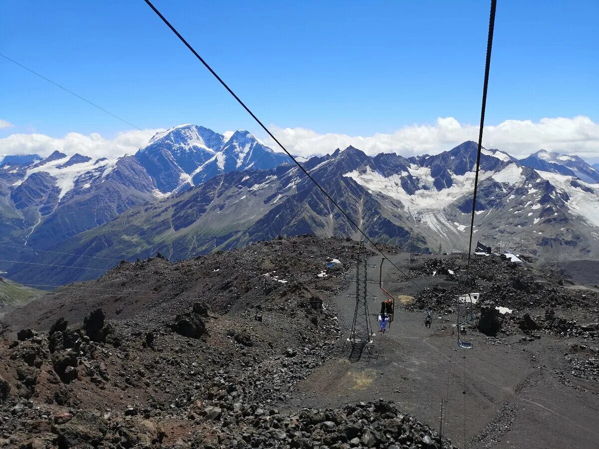 абсолютная высота вулкана ключевская сопка эльбрус везувий этна. географические координаты вулкана эльбрус. абсолютная высота вулкана кракатау. крупные вулканы. вулкан эльбрус координаты высота.