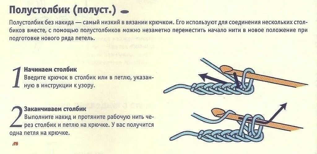 Как вязать полустолбик крючком для начинающих