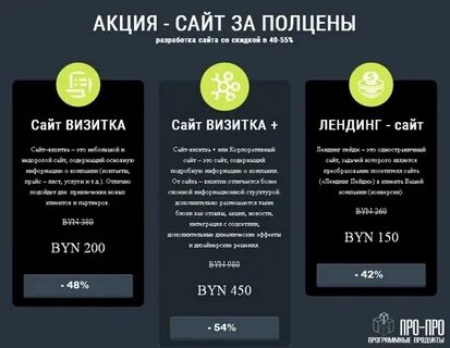 Сайт акции сетей