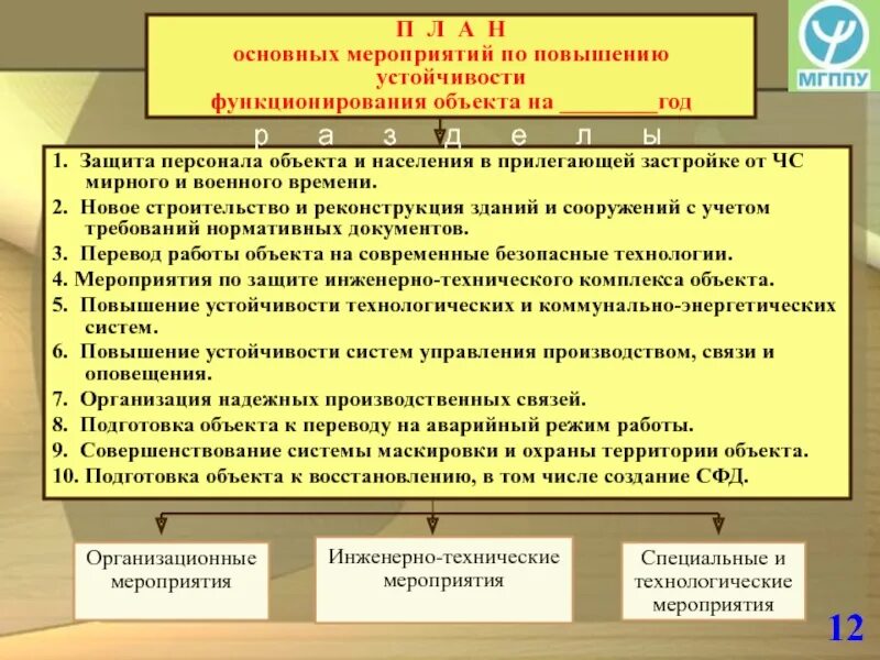 Организация работ по повышению устойчивости