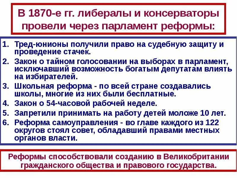 Какие реформы провел парламент перечислить. Парламентские реформы в Англии в 19 веке. Либералы 1870. Реформы принятые парламентом. Тред-Юнионы в Англии 19 века.