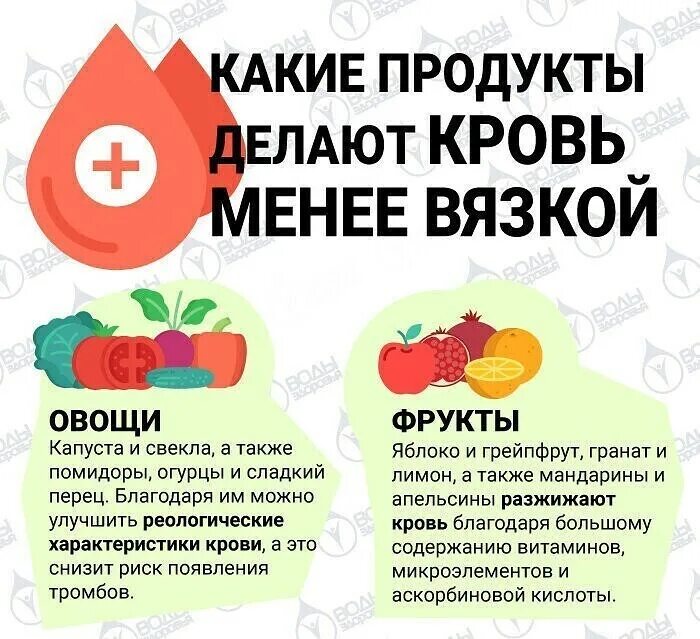 Какие продукты разжижают кровь. Продукты для разжижения крови. Какие родукты ооазжижают крлаь. Продукты разжижающая кворь. Продукты для разжижения тромбов