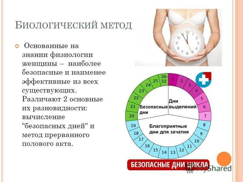 Второй месяц не могу забеременеть