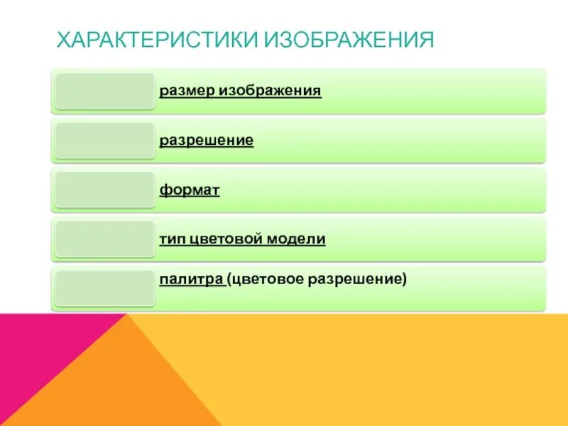 Характеристика фотографии словами. Характеристики изображения. Качественные характеристики изображения. Охарактеризовать изображение. Свойства изображения.
