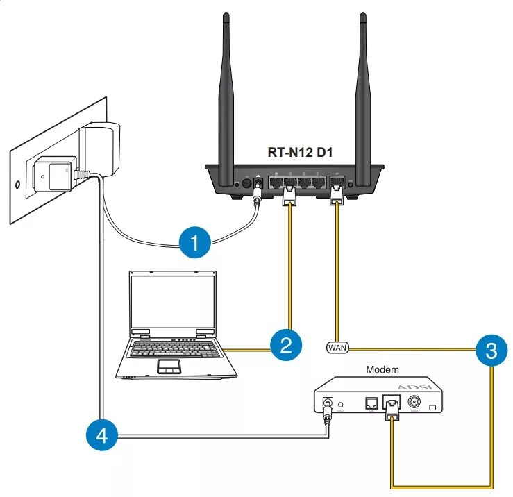 Схема подключения wifi