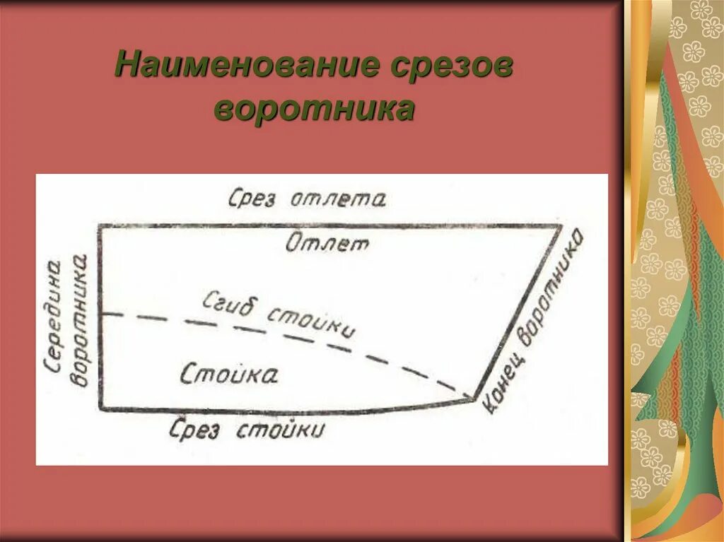 Названия срезов. Детали кроя брюк. Детали и срезы выкройки пижамных брюк. Названия срезов. Детали кроя переда и спинки.