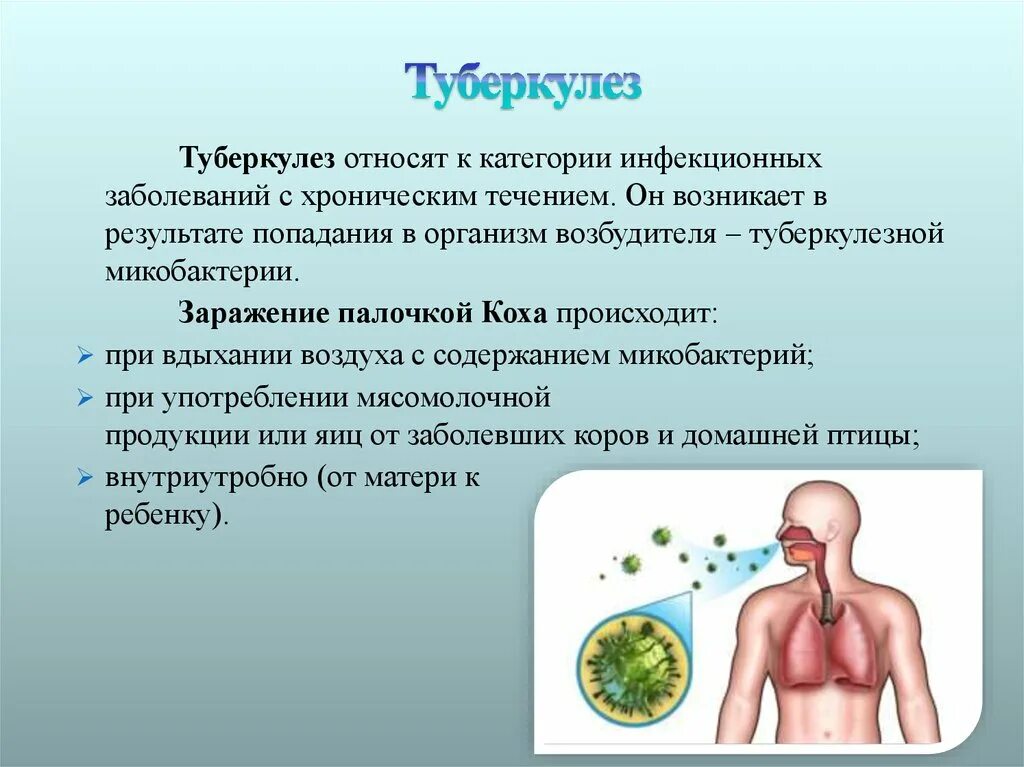 Больной ковидом заразен. Туберкулез презентация. Заболевание туберкулез. Туберкулез это инфекционное заболевание.