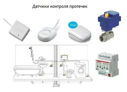 Датчики протечки нептун схема