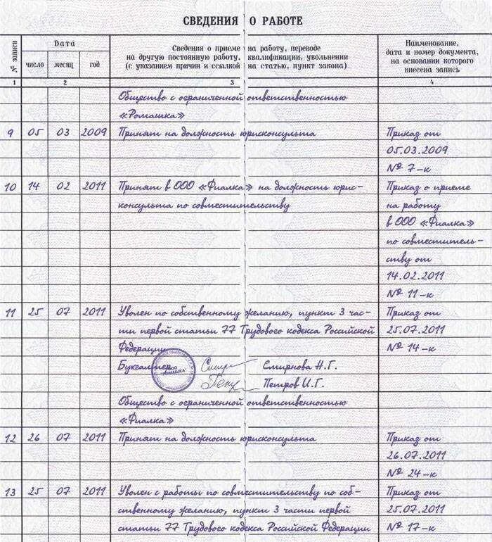 Как оформить рабочего на работу