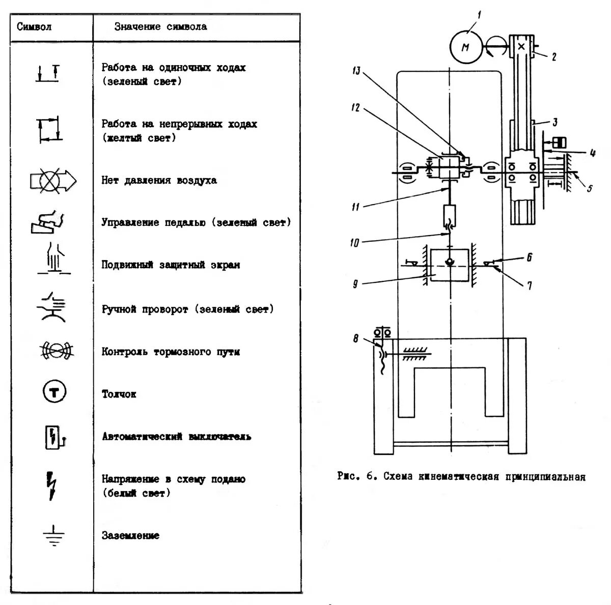 Гидропресс схема гидравлическая. Схема гидравлическая гидравлического пресса дв2428. Схема работы прессов. Дугостаторный пресс ф1736. Схема гидравлического пресса пгр 300 квт.
