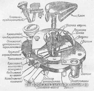 Схема замка юпитер