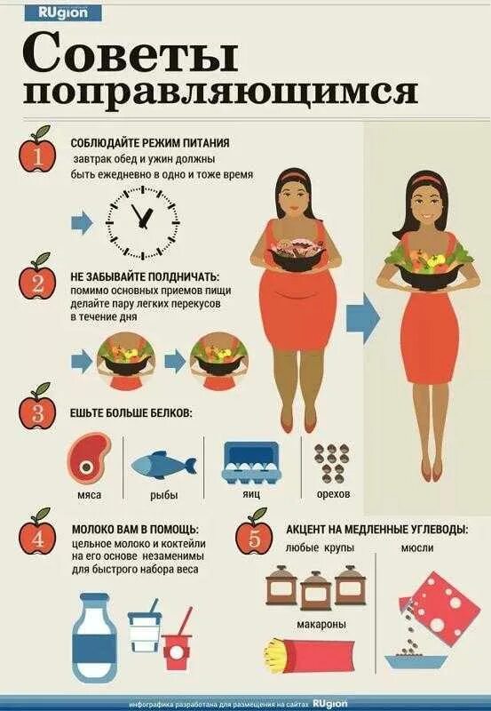 Почему быстро наедаешься. Как потолстеть быстро. Как набрать вес. Продукты для наборатвеса. Продукты для набора весам.