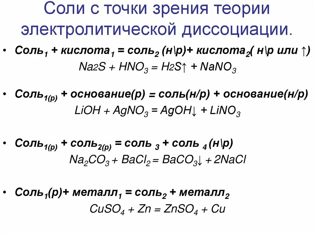 Кислоты с точки зрения теории электролитической диссоциации