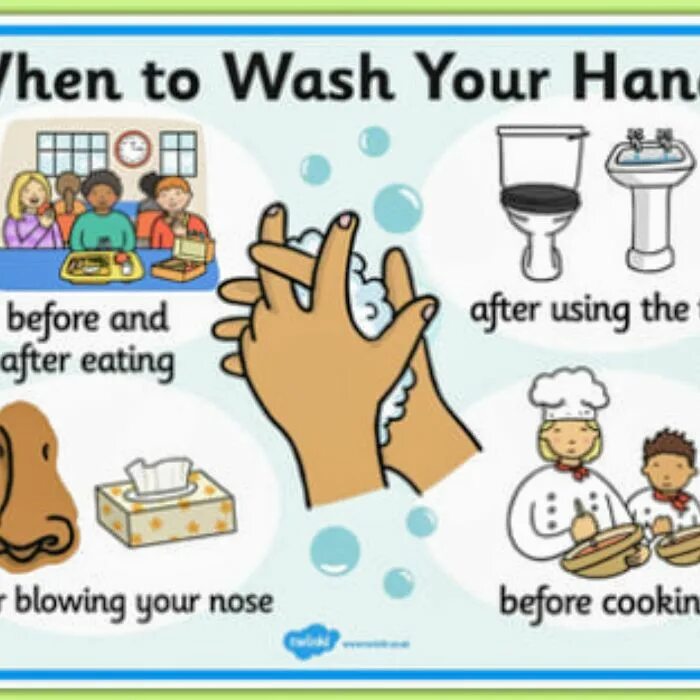 Have you washed your hands. Wash your hands for Kids. Поделка Wash your hands. Instruction how to Wash your hands. Wash hands for Kids.