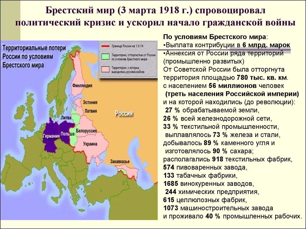 Каких территорий лишится россия. Брестский Мирный договор 1918. Брест Литовский договор 1918. Брестский мир 1918 и его условия. Брестский Мирный договор 1918 карта.