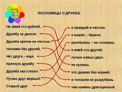 Вместе объяснение