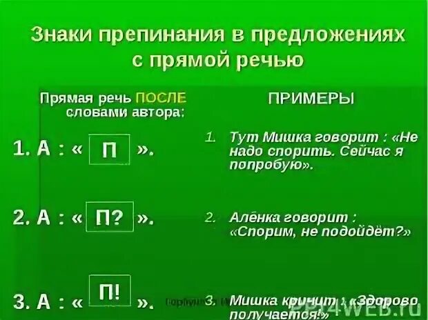 Прямая речь знаки препинания в предложениях