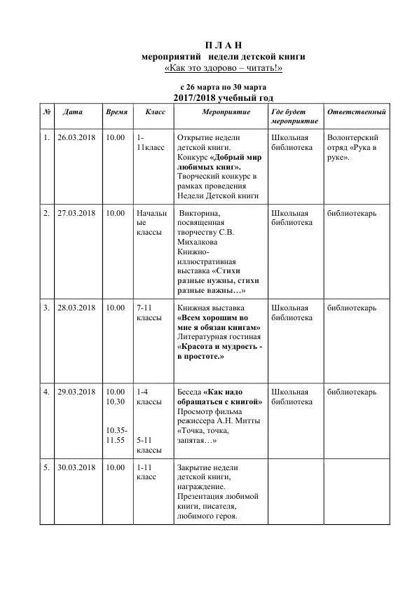 План недели книги в школе. План недели детской книги. План проведения недели детской книги. План на неделю. План мероприятий на неделю детской книги.
