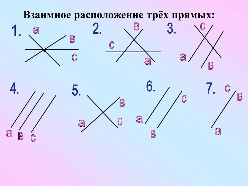 Взаимное расположение прямой и плоскости чертежи фото - PwCalc.ru