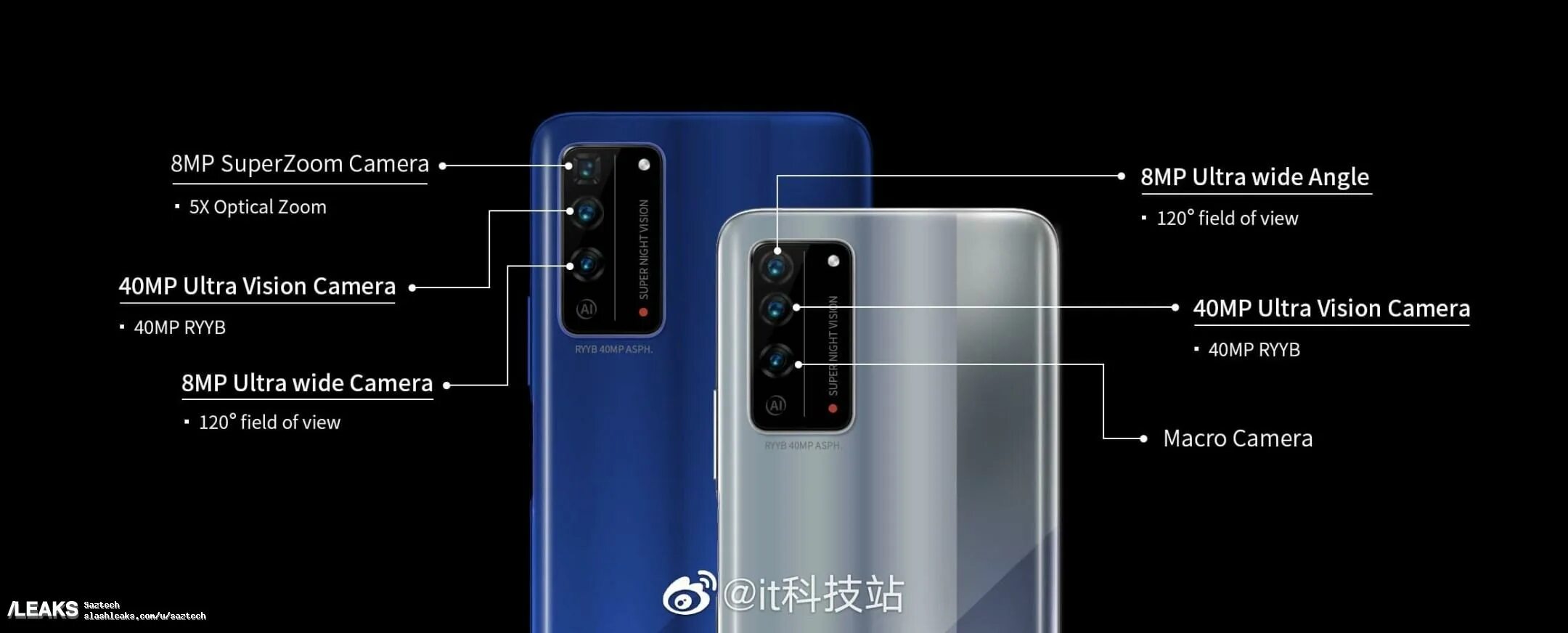 Honor x10 Pro 5g. Хонор х8 4 камеры. Хонор 10 с 4 камерами. Honor 10x камера. Honor x9b цены и характеристики