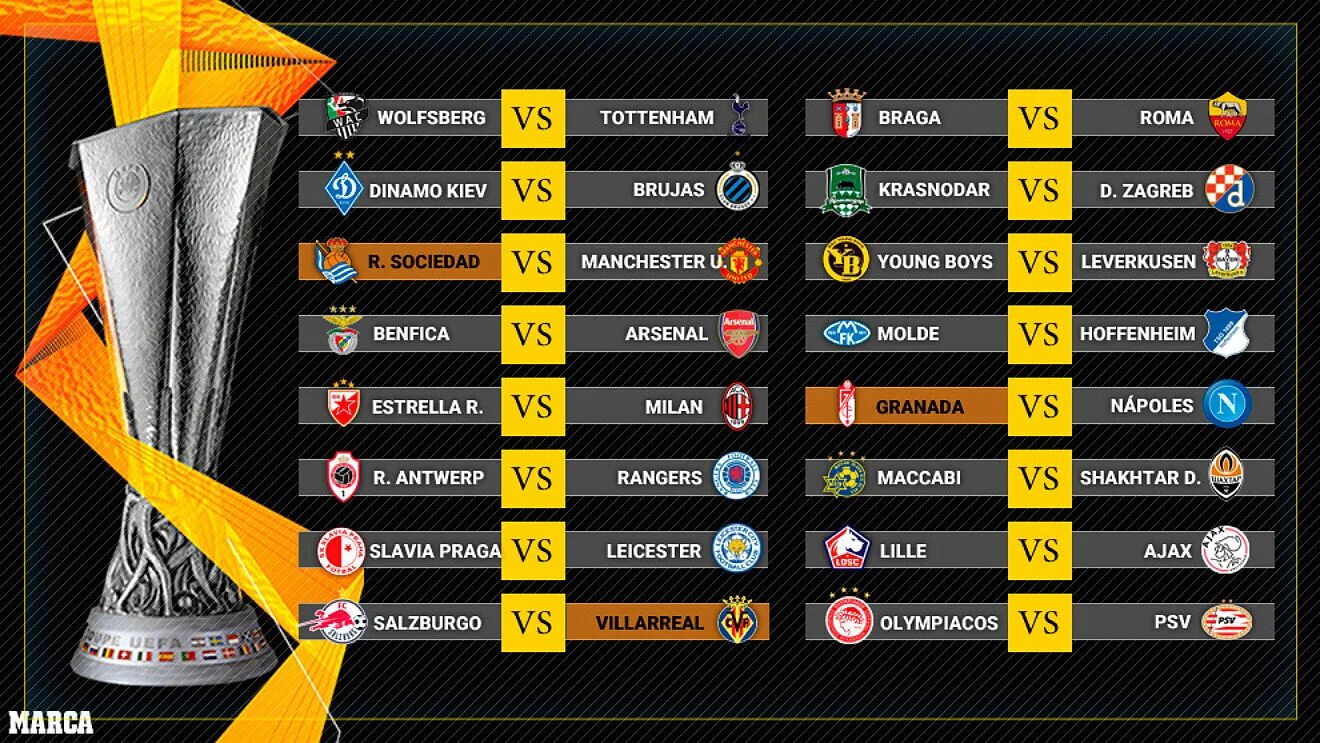 Чемпиона уефа прогноз. UEFA Europa League draw. UEFA Europa League Results. UEFA Europa League pairs. Europa Conference League 2020.