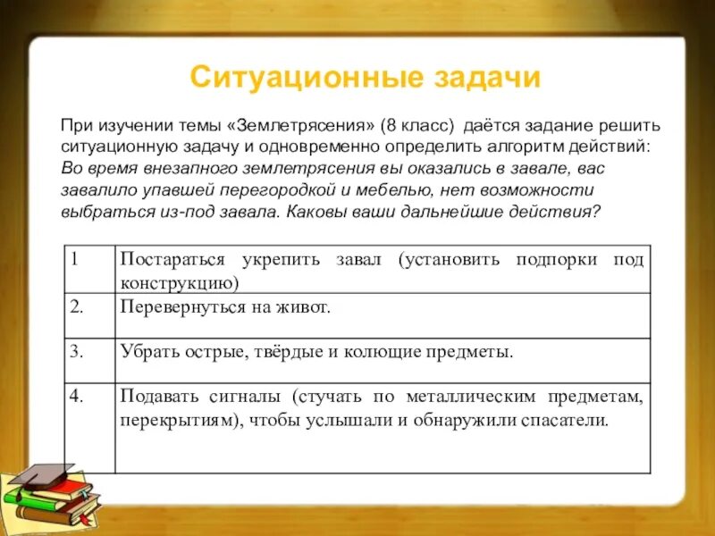 Ситуационные задачи мотивация. Решение ситуационных задач. Решить ситуационную задачу. Ситуационные задачи. Решение ситуационных задач на тему.