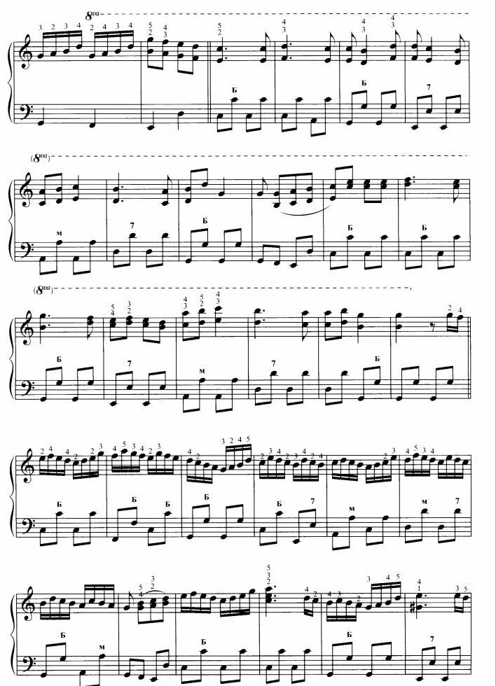 гармонь ноты под окном черемуха колышется. от людей на деревне не спрятаться ноты для гармони. ноты от людей на деревне не. ноты баян от людей на деревне. сормовская лирическая ноты для аккордеона.