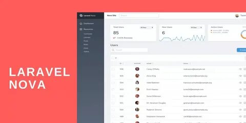Laravel path