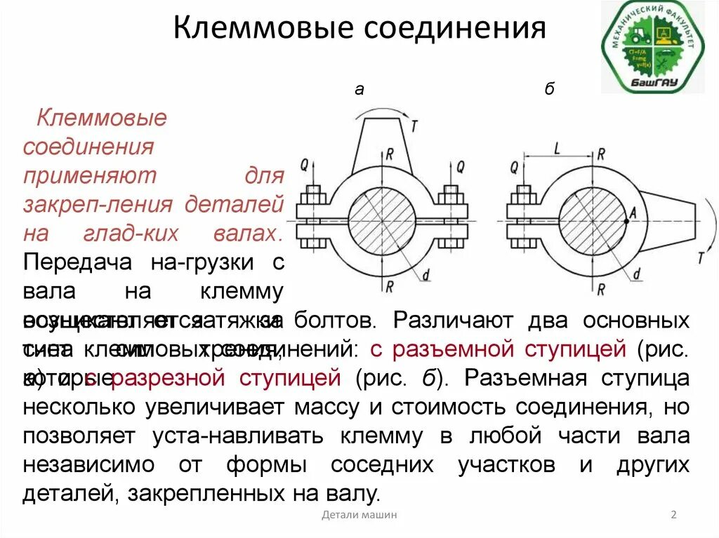 Клеммовые соединения деталей машин. Клеммовое соединение на валу. Клеммовые соединения применяют для. Клеммовые соединения достоинства и недостатки. Сколько соединений представлено