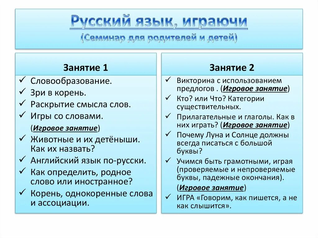 Как написать семинар. Занятия или занятие как правильно написать. На занятии или на занятие как правильно. На занятии как пишется. Как написать на занятие или занятия.