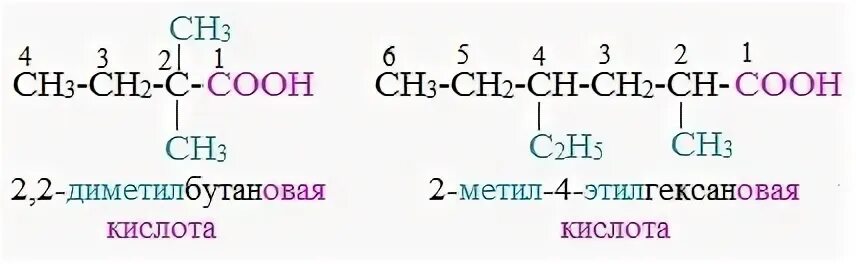 2-Метил-3-бутигексановая кислота. 3 Метил 2 этилгексановая кислота формула. 2 2 Диметилбутановая кислота. 2 3 Диметилбутановая кислота. 3 3 диметилбутановая кислота формула