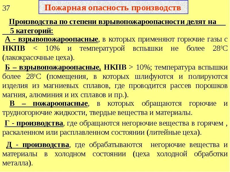 Пожарная опасность веществ. Степени взрывопожароопасности. Класс пожаро опасности. Производства по степени взрывопожароопасности делят:. Помещения с горючими пылями