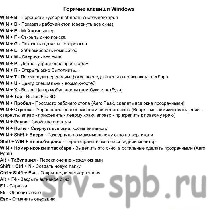 Сочетание горячих клавиш Windows список. Горячие клавишивиндоус 7. Сочетания клавиш виндовс 7. Горячие клавиши аидоас. Горячая клавиша переключения рабочих столов
