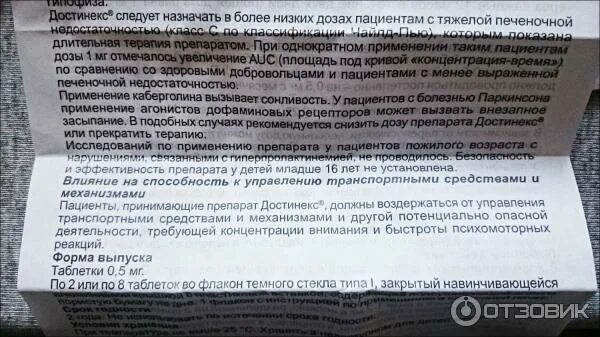 Пролактин гормон в таблетках. Препараты для понижения пролактина. Препараты при повышенном пролактине. Препараты для понижения пролактина у женщин. Достинекс повышает пролактин