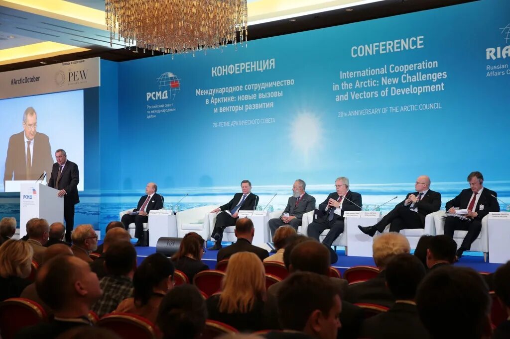 Уровни международного сотрудничества