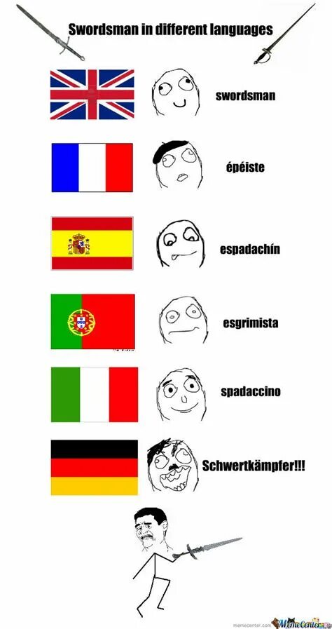 A different language is a different. Мемы про венгерский язык. language мем. остров на разных языках мем. остров на разных языках.